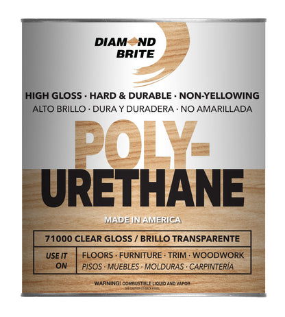 Polyurethane Coating