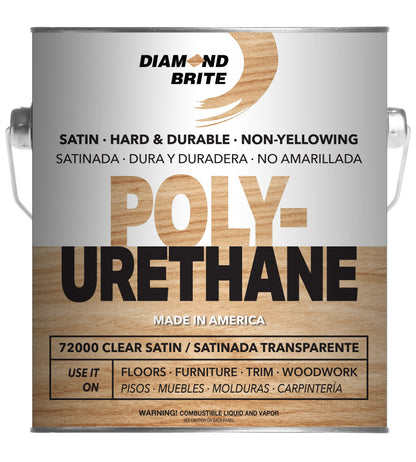 Polyurethane Coating